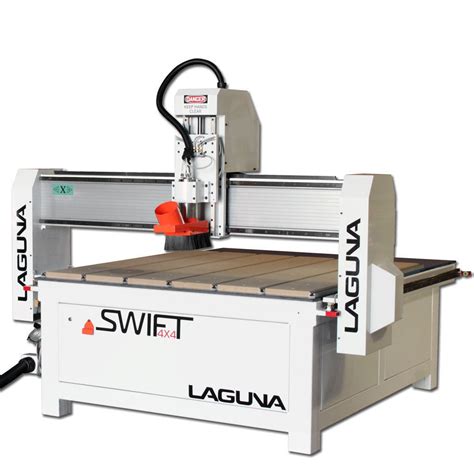 2x4 cnc machine|best 4x4 cnc router.